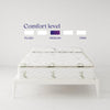 Signature 13 Inch Independently Encased Coil Pillow Top Mattress - White - Queen