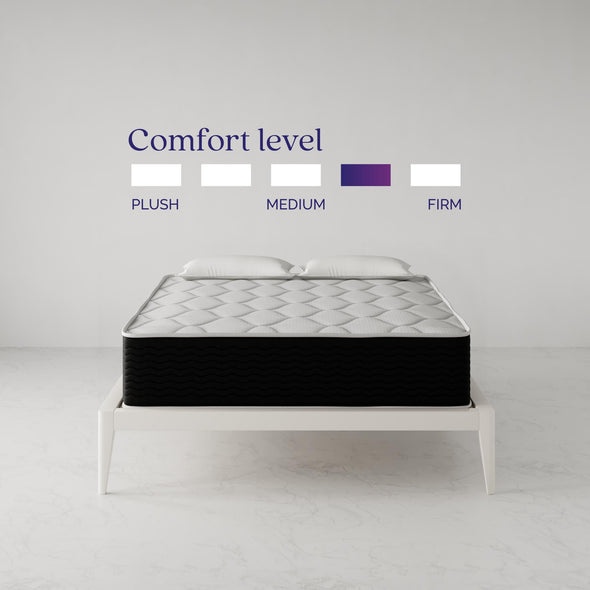 Signature Sleep Vitality 13" Encased Coil with Charcoal Infused Memory Foam Hybrid Mattress, Full - White - Full