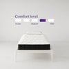 Signature Sleep Contour Comfort 10" Independently Encased Coil Mattress - White - Twin