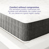 Signature Sleep Contour Comfort 10" Independently Encased Coil Mattress - White - King