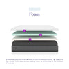 Signature Sleep Gold Choice 6” Foam Mattress, Full - White - Full