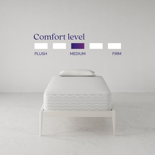 Contour 10 Inch Reversible Independently Encased Coil Mattress - White - Twin