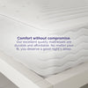 Contour 10 Inch Reversible Independently Encased Coil Mattress - White - Twin
