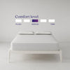Contour 10 Inch Reversible Independently Encased Coil Mattress - White - Full
