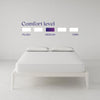 Contour 8 Inch Reversible Independently Encased Coil Mattress - White - Full