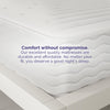 Contour 8 Inch Reversible Independently Encased Coil Mattress - White - King