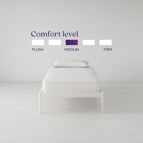 Contour 8 Inch Reversible Independently Encased Coil Mattress - White - Twin