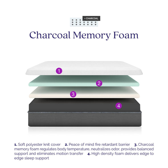 Signature Sleep Italian Made Memoir 10" Charcoal Memory Foam Mattress, Queen - White - Queen