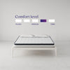 Signature Sleep Essential 6" EuroTop Gel Memory Foam and Innerspring Hybrid Mattress, Full - White - Full