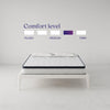 Signature Sleep Essential 8" EuroTop Gel Memory Foam and Innerspring Hybrid Mattress, Full - White - Full