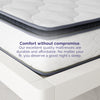 Signature Sleep Essential 8" EuroTop Gel Memory Foam and Innerspring Hybrid Mattress, Full - White - Full