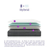 Signature Sleep Regal 6 Inch EuroTop Innerspring Hybrid Mattress, Full - White - Full