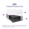 Signature Sleep Tranquility 6” Bonnell Coil Mattress, Full - White - Full